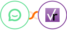 Simplesat + VerticalResponse Integration