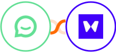 Simplesat + Waitwhile Integration