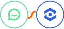 Simplesat + WhatConverts Integration