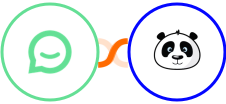 Simplesat + Wishpond Integration