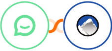 Simplesat + Xola Integration