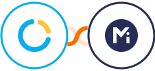 SimplyMeet.me + Mightyforms Integration