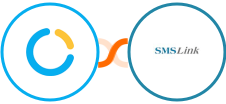 SimplyMeet.me + SMSLink  Integration