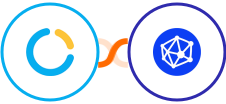 SimplyMeet.me + Viral Loops Integration