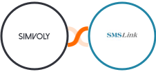 Simvoly + SMSLink  Integration
