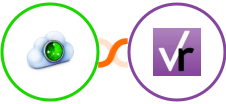 Site24x7 + VerticalResponse Integration