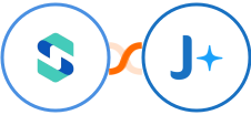 SlyText + JobAdder Integration
