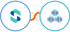 SlyText + TexAu Integration