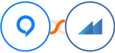 Smart Sender + Metroleads Integration