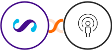 Smoove + Sozuri Integration