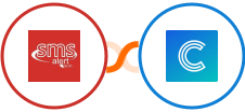 SMS Alert + Continually Integration