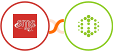 SMS Alert + Hexometer Integration