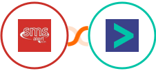 SMS Alert + Hyperise Integration