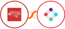 SMS Alert + Iterable Integration