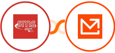 SMS Alert + Mailparser Integration