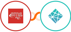 SMS Alert + Netlify Integration