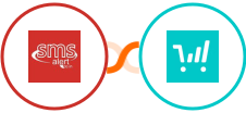 SMS Alert + ThriveCart Integration