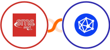 SMS Alert + Viral Loops Integration