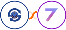 SMS Gateway Center + 7todos Integration