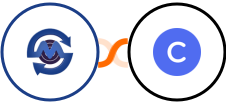 SMS Gateway Center + Circle Integration