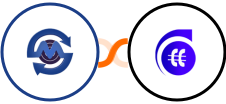 SMS Gateway Center + ClearoutPhone Integration