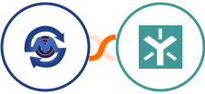 SMS Gateway Center + Egnyte Integration