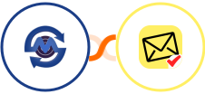 SMS Gateway Center + NioLeads Integration