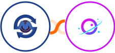 SMS Gateway Center + Orbit Integration