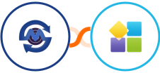 SMS Gateway Center + PlatoForms Integration