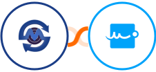 SMS Gateway Center + Signaturely Integration