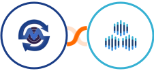 SMS Gateway Center + TexAu Integration