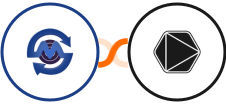 SMS Gateway Center + Timeular Integration