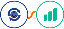 SMS Gateway Center + Ultramsg Integration