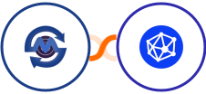 SMS Gateway Center + Viral Loops Integration