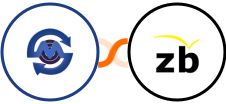 SMS Gateway Center + ZeroBounce Integration