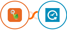 SMS Gateway Hub + Appointlet Integration