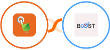 SMS Gateway Hub + Boost Integration