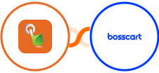 SMS Gateway Hub + Bosscart Integration