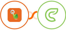 SMS Gateway Hub + Clinked Integration