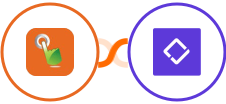 SMS Gateway Hub + Clust Integration