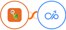 SMS Gateway Hub + Docupilot Integration