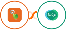 SMS Gateway Hub + Ecologi Integration