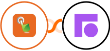 SMS Gateway Hub + Front Integration