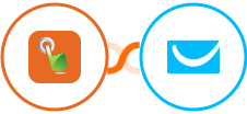 SMS Gateway Hub + GetResponse Integration