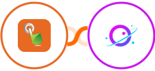 SMS Gateway Hub + Orbit Integration