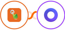 SMS Gateway Hub + Placid Integration