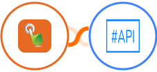 SMS Gateway Hub + SharpAPI Integration