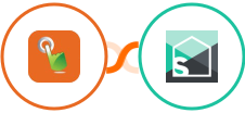 SMS Gateway Hub + Splitwise Integration