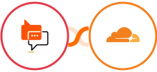 SMS Online Live Support + Cloudflare Integration