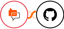 SMS Online Live Support + GitHub Integration